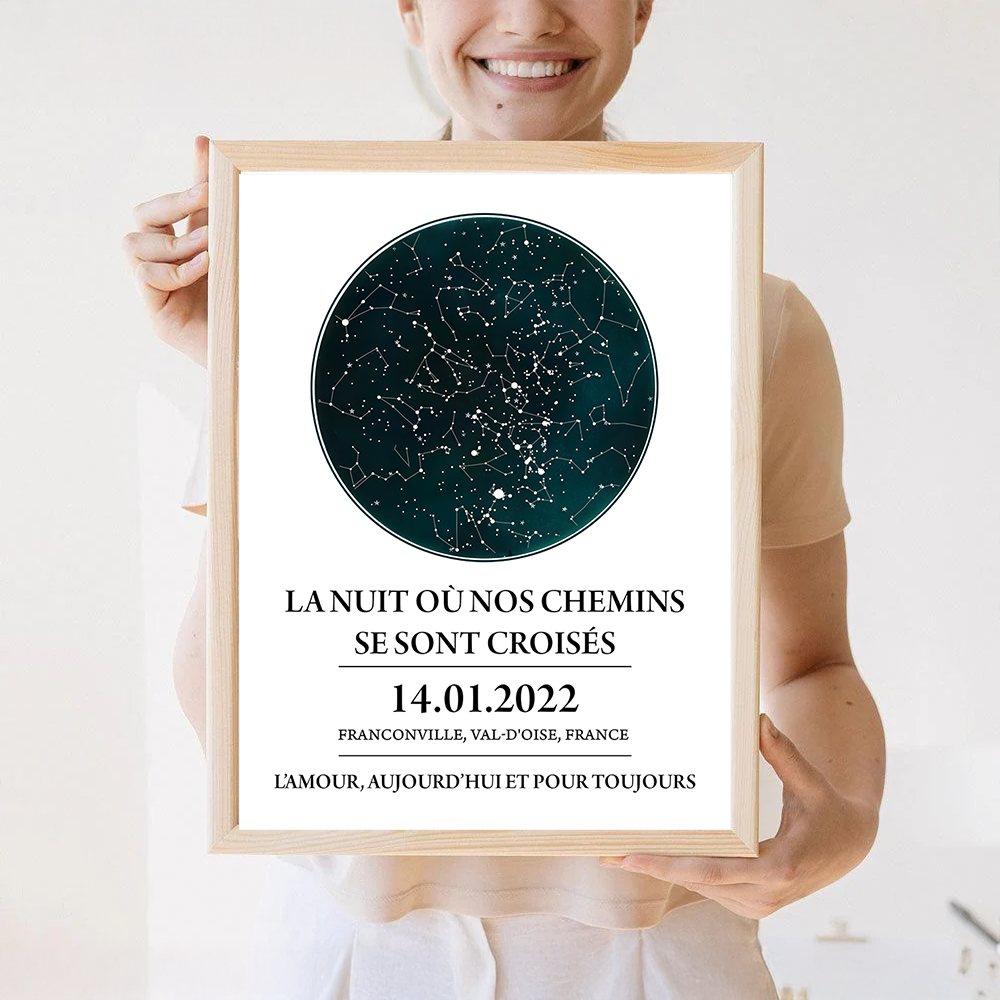 L’amour, Aujourd’hui Et Pour Toujours - Impression Sur Toile Personnalisée - Cadeau Familial