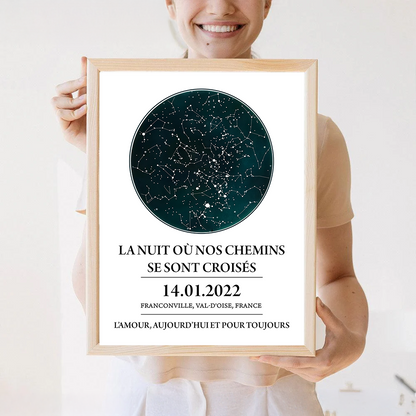 L’amour, Aujourd’hui Et Pour Toujours - Impression Sur Toile Personnalisée - Cadeau Familial