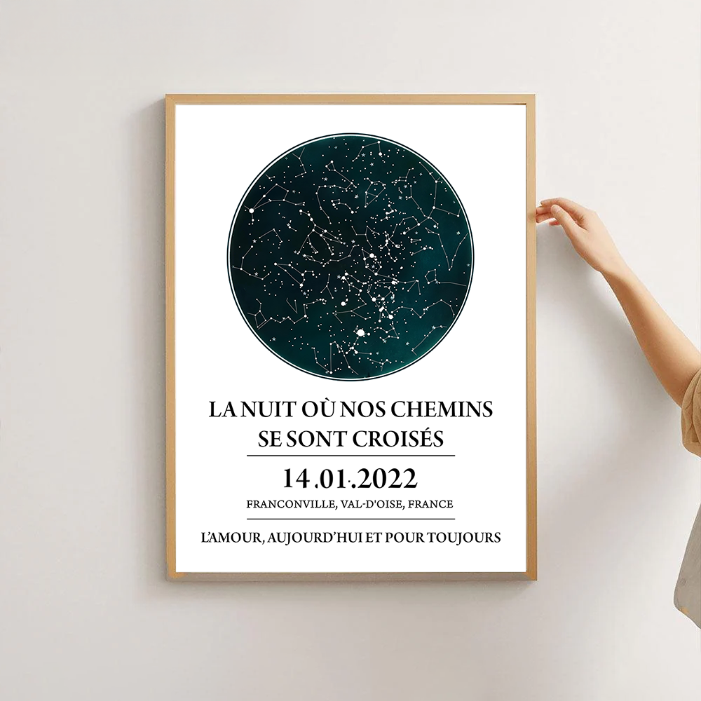 L’amour, Aujourd’hui Et Pour Toujours - Impression Sur Toile Personnalisée - Cadeau Familial