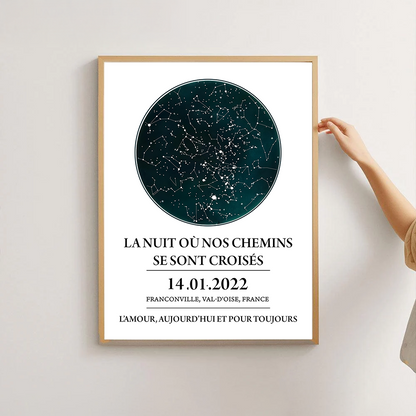 L’amour, Aujourd’hui Et Pour Toujours - Impression Sur Toile Personnalisée - Cadeau Familial