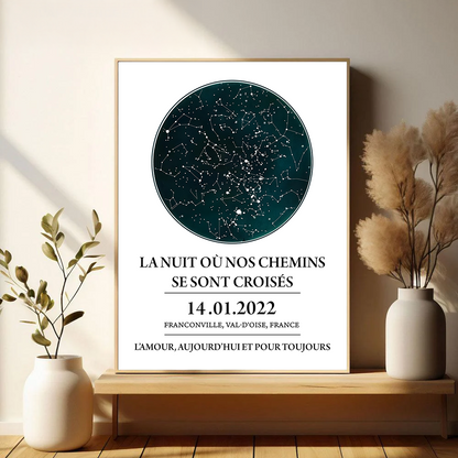 L’amour, Aujourd’hui Et Pour Toujours - Impression Sur Toile Personnalisée - Cadeau Familial